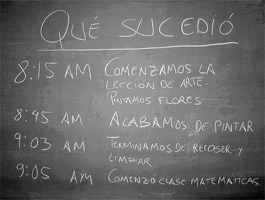Chalk Board