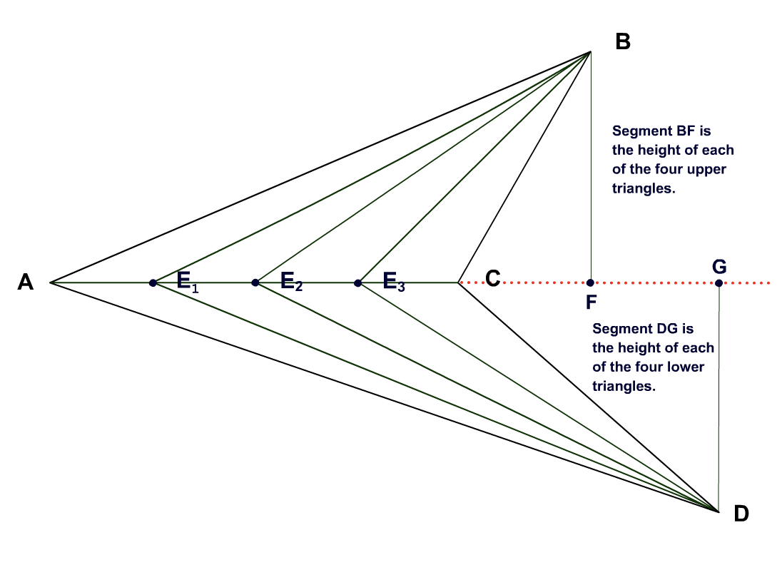 image of triangles drawn in the quadrilateral