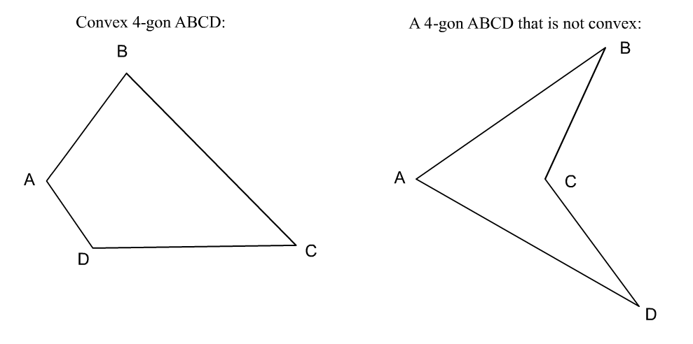 image of convex and not convex quadrilaterals