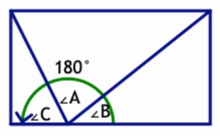 picture of the triangle with all corners folded in to create a square and angles marked as 180 degrees