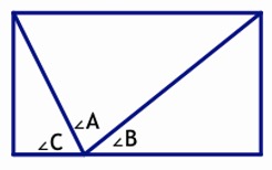 picture of the triangle with all corners folded in to make a square