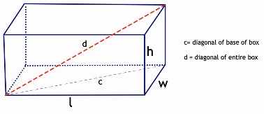 picture of diagram for finding the length of the diagonal