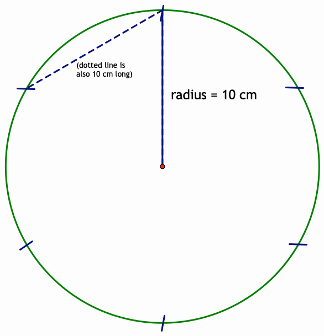 image of a circle with radius 10 and 6 tick marks