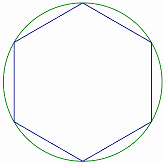 image of the circle with a hexagon drawn in it