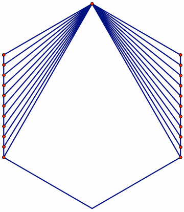 image of the hexagon with the first set of lines from the top