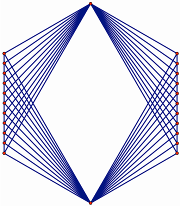 image of the hexagon with the second set of lines from the bottom