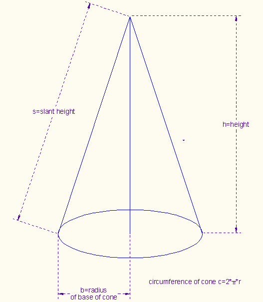 BallInCone3D.png