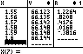 FINER-XVALS-STATEDIT2-MATCHFONT.JPG