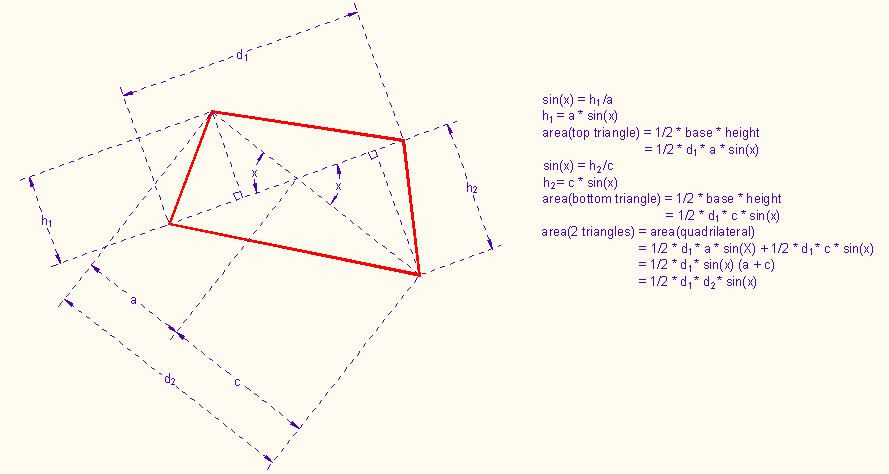 QuadFormula-Revised2.png
