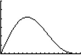 GRAPH-MAXIMUM-MATCHFONT.jpg
