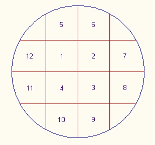 NumberedSlicesSmall.jpg