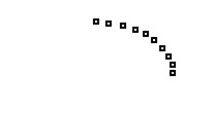 ELLIPSE-QUARTER-GRAPH-TI84-RESIZED.JPG