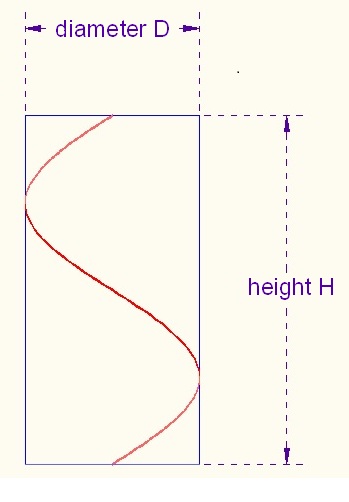 HelixSideView2.jpg