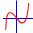 AreaOfEllipseCalculusIconSmall.png