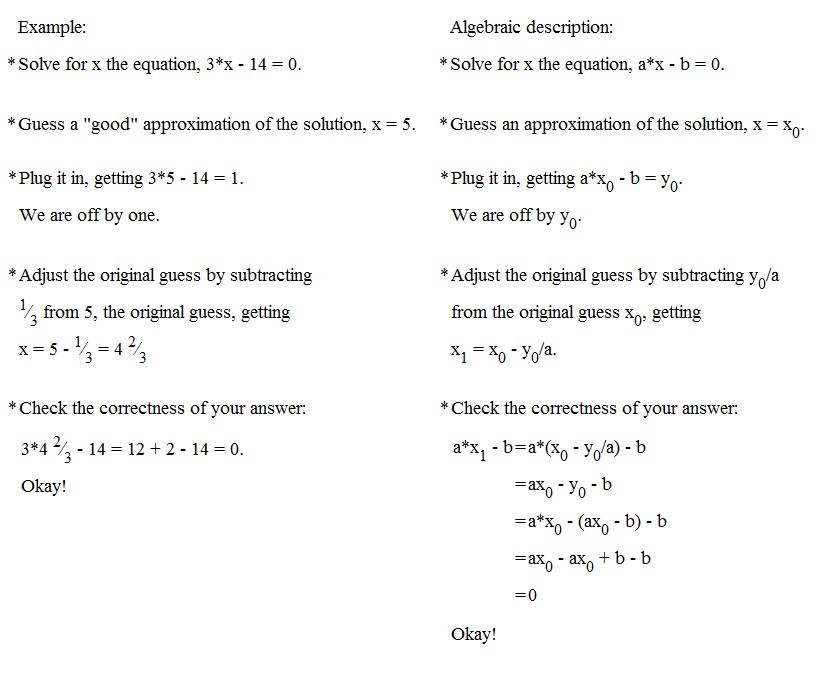 AlgebraicTable.jpg