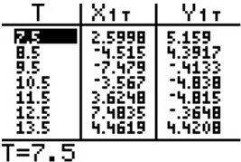 ELLIPSETABLE-RESIZED.JPG